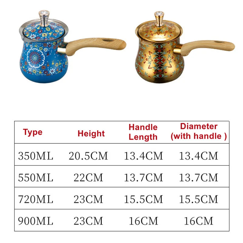 Stainless Steel Coffee Pot wit - Coffee Tea Pots review and price