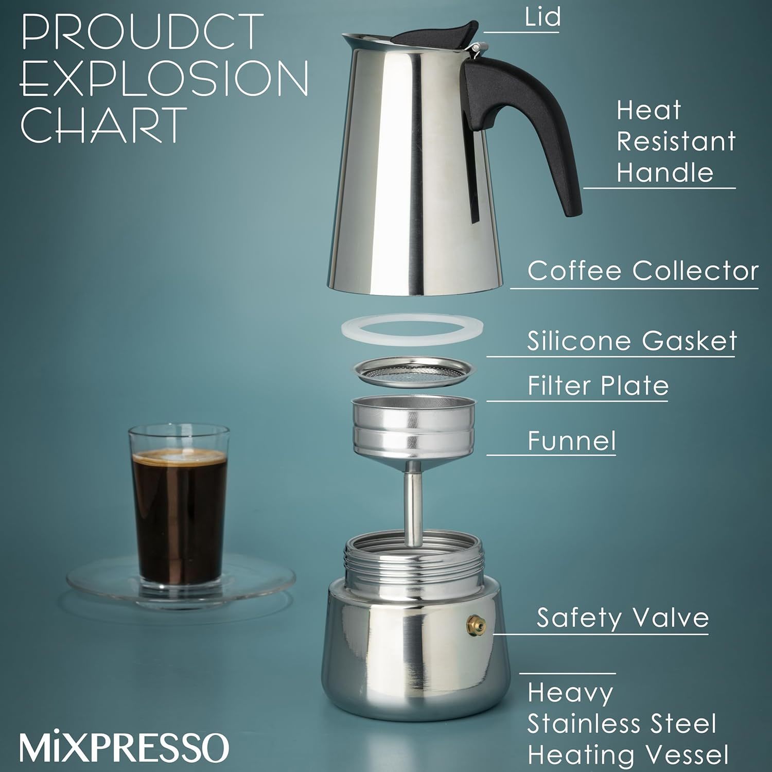 Mocha Coffee Pots Stainless St - Coffee Tea Pots review and price